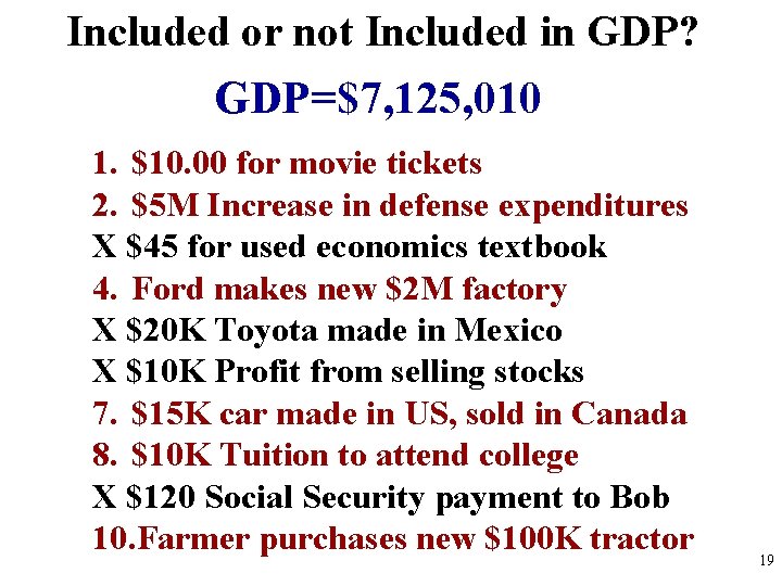 Included or not Included in GDP? GDP=$7, 125, 010 1. $10. 00 for movie