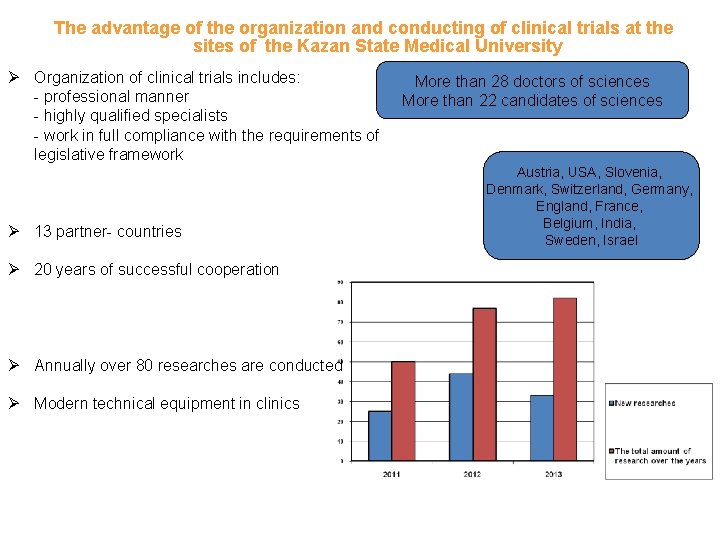 The advantage of the organization and conducting of clinical trials at the sites of