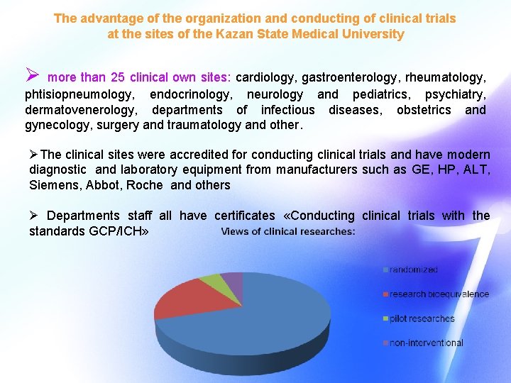 The advantage of the organization and conducting of clinical trials The advantage of the