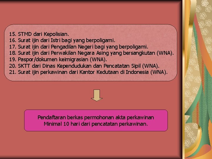 15. 16. 17. 18. 19. 20. 21. STMD dari Kepolisian. Surat ijin dari Istri