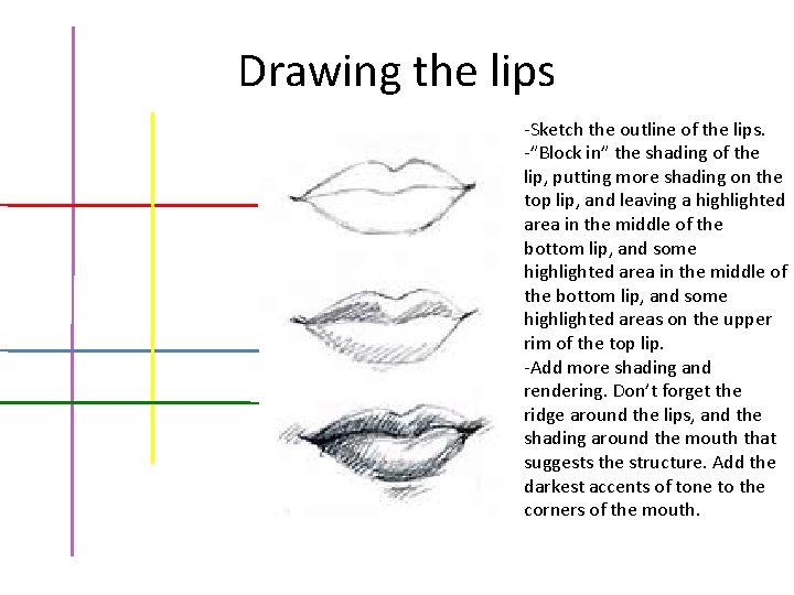 Drawing the lips -Sketch the outline of the lips. -”Block in” the shading of