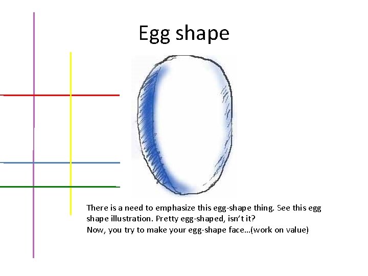 Egg shape There is a need to emphasize this egg-shape thing. See this egg