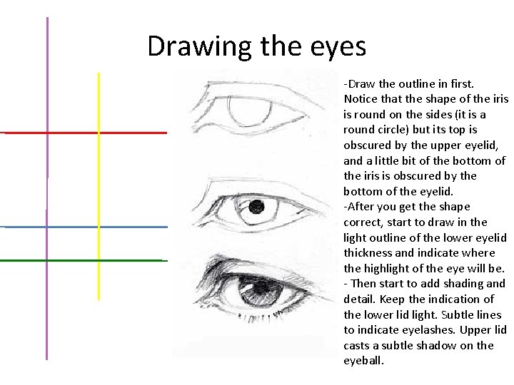 Drawing the eyes -Draw the outline in first. Notice that the shape of the