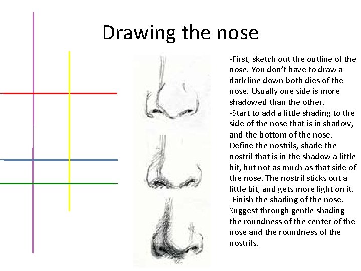 Drawing the nose -First, sketch out the outline of the nose. You don’t have