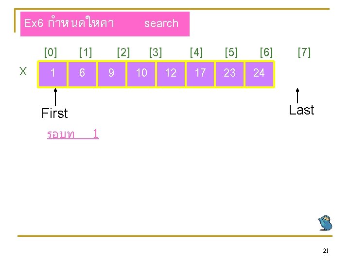 Ex 6 กำหนดใหคา search = 7 [0] [1] [2] [3] [4] [5] [6] X