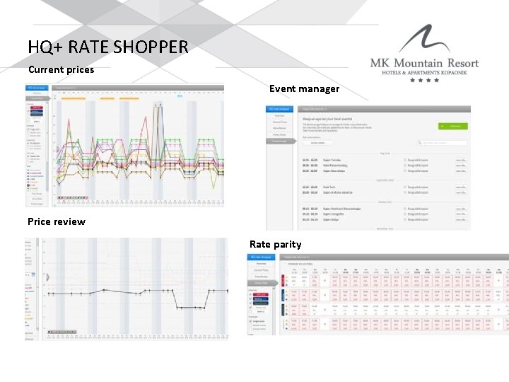 HQ+ RATE SHOPPER Current prices Event manager Price review Rate parity 