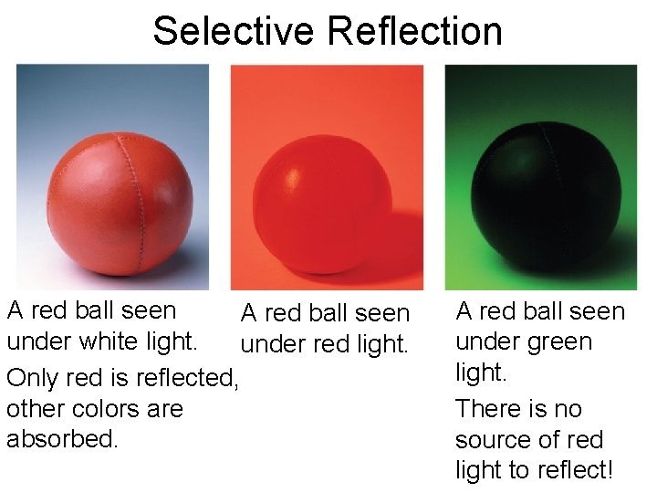 Selective Reflection A red ball seen under white light. under red light. Only red