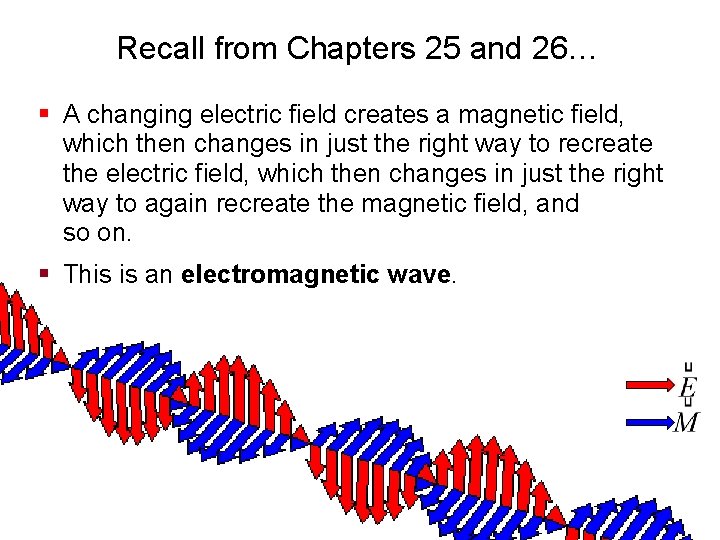 Recall from Chapters 25 and 26… § A changing electric field creates a magnetic