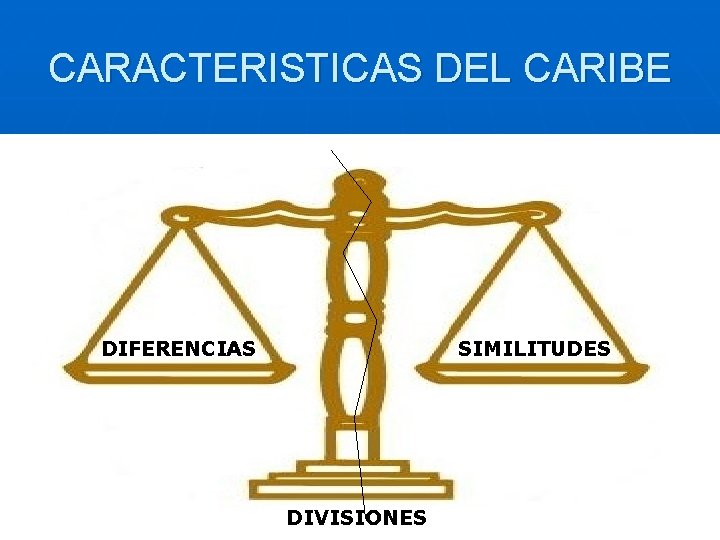CARACTERISTICAS DEL CARIBE DIFERENCIAS SIMILITUDES DIVISIONES 