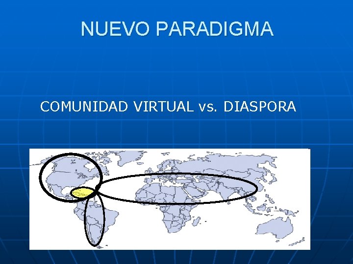 NUEVO PARADIGMA COMUNIDAD VIRTUAL vs. DIASPORA 