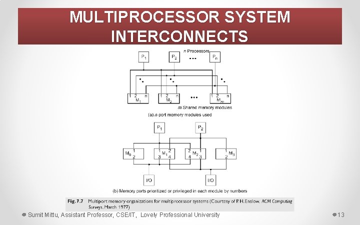 MULTIPROCESSOR SYSTEM INTERCONNECTS Sumit Mittu, Assistant Professor, CSE/IT, Lovely Professional University 13 