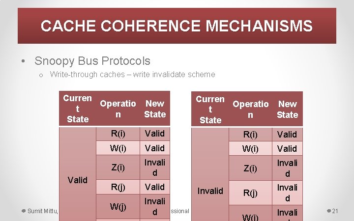 CACHE COHERENCE MECHANISMS • Snoopy Bus Protocols o Write-through caches – write invalidate scheme
