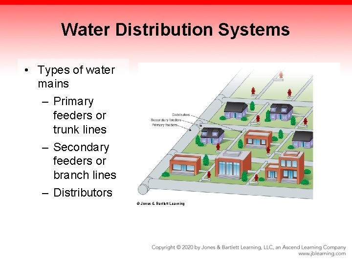 Water Distribution Systems • Types of water mains – Primary feeders or trunk lines