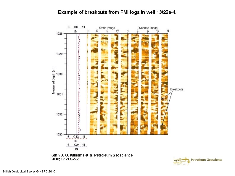 Carbon dioxide storage in the Captain Sandstone aquifer