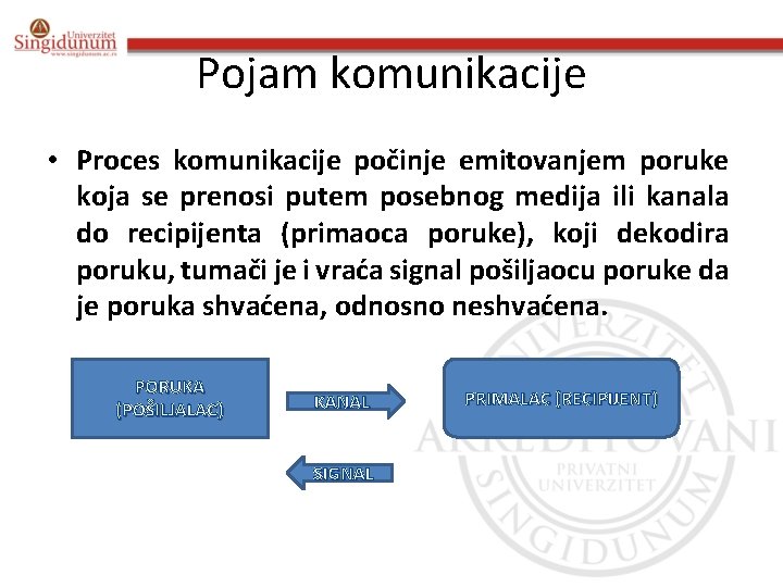 Pojam komunikacije • Proces komunikacije počinje emitovanjem poruke koja se prenosi putem posebnog medija