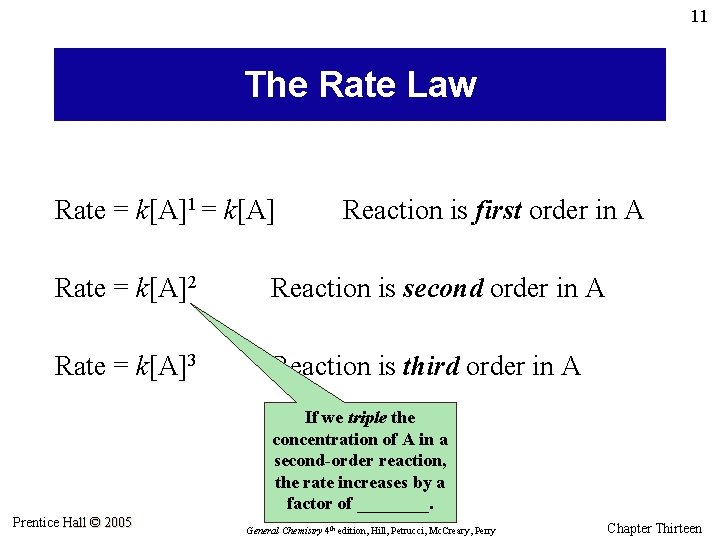 11 The Rate Law Rate = k[A]1 = k[A] Reaction is first order in