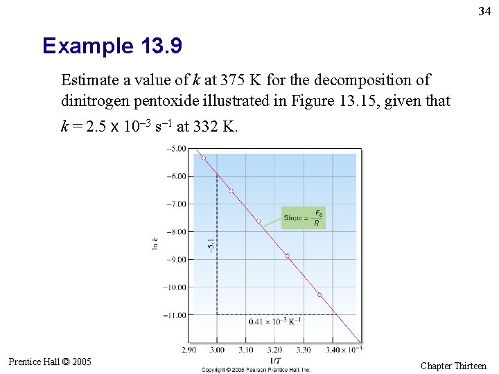 34 Example 13. 9 Estimate a value of k at 375 K for the