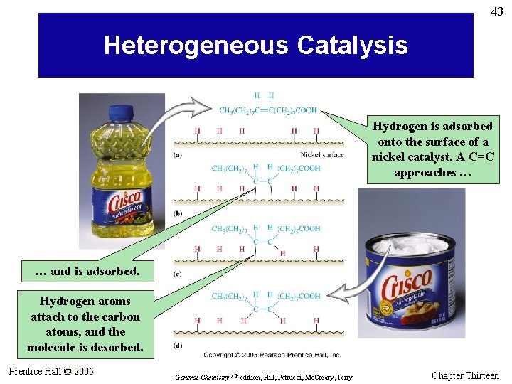 43 Heterogeneous Catalysis Hydrogen is adsorbed onto the surface of a nickel catalyst. A