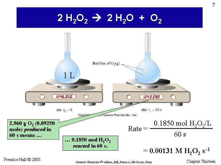 7 2 H 2 O 2 2 H 2 O + O 2 1