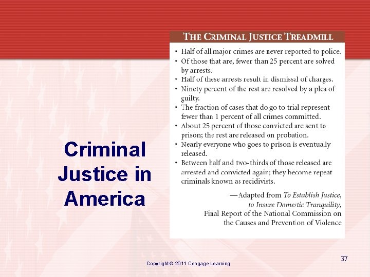 Criminal Justice in America Copyright © 2011 Cengage Learning 37 