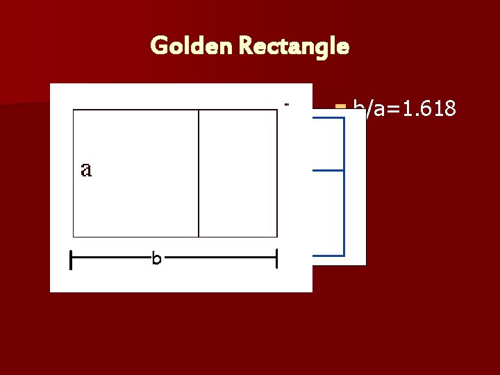 Golden Rectangle n b/a=1. 618 