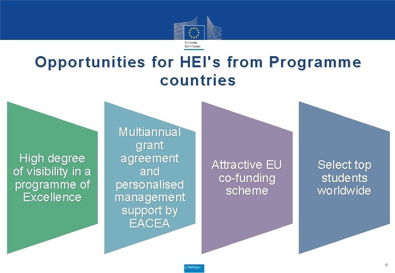 Opportunities for HEI's from Programme countries High degree of visibility in a programme of