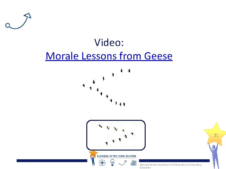 Video: Morale Lessons from Geese 21 Massachusetts Department of Elementary & Secondary Education 