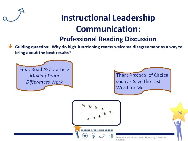 Instructional Leadership Communication: Professional Reading Discussion Guiding question: Why do high-functioning teams welcome disagreement