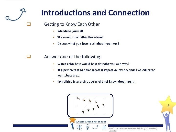 Introductions and Connection q Getting to Know Each Other • Introduce yourself. • State