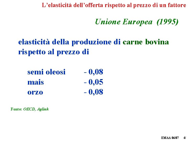 L’elasticità dell’offerta rispetto al prezzo di un fattore Unione Europea (1995) elasticità della produzione
