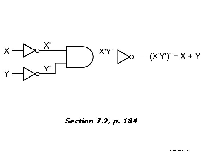 Section 7. 2, p. 184 © 2004 Brooks/Cole 