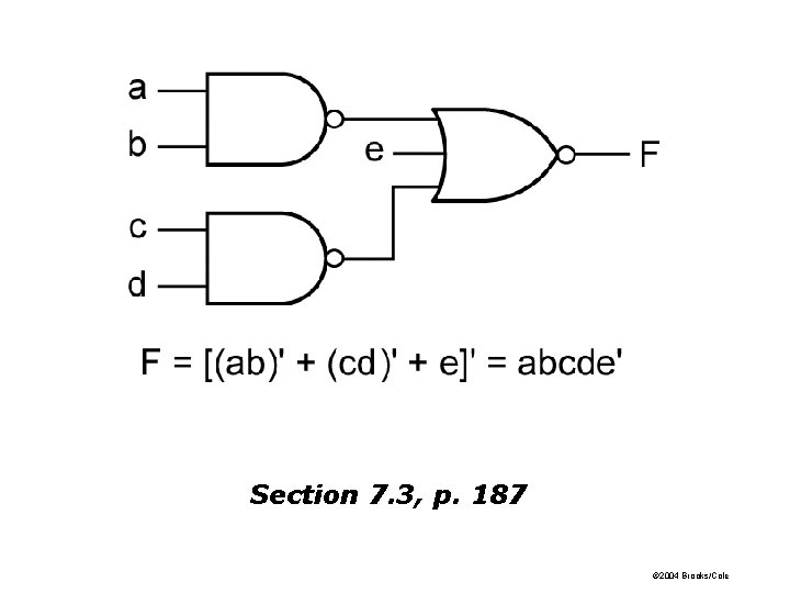 Section 7. 3, p. 187 © 2004 Brooks/Cole 