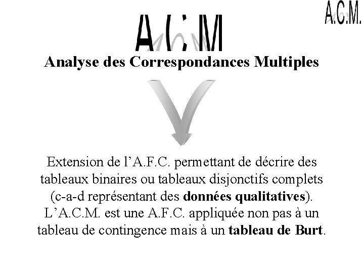 Analyse des Correspondances Multiples Extension de l’A. F. C. permettant de décrire des tableaux