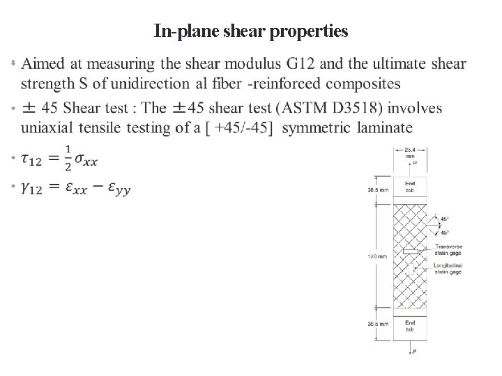 In-plane shear properties • 