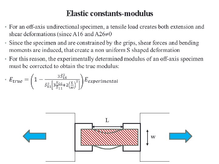 Elastic constants-modulus • L w 