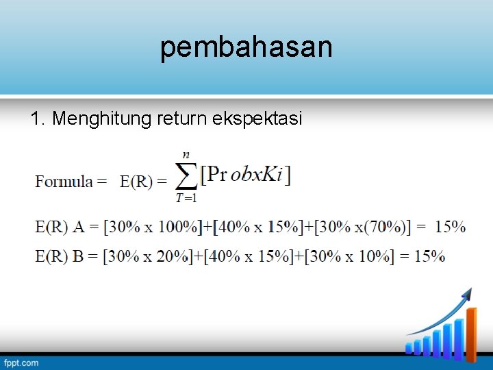 pembahasan 1. Menghitung return ekspektasi pembahasan 1. Menghitung return ekspektasi