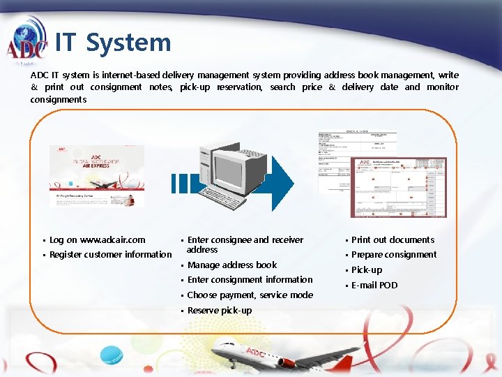 IT System ADC IT system is internet-based delivery management system providing address book management,