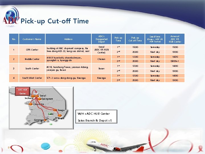 Pick-up Cut-off Time No. Customer’s Name Address ADC’s Designated Depot 1 OPS Center building