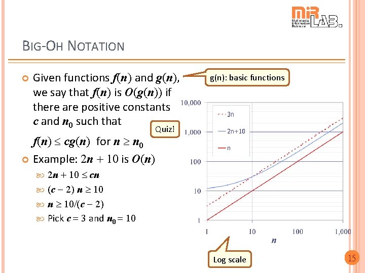 BIG-OH NOTATION Given functions f(n) and g(n), we say that f(n) is O(g(n)) if