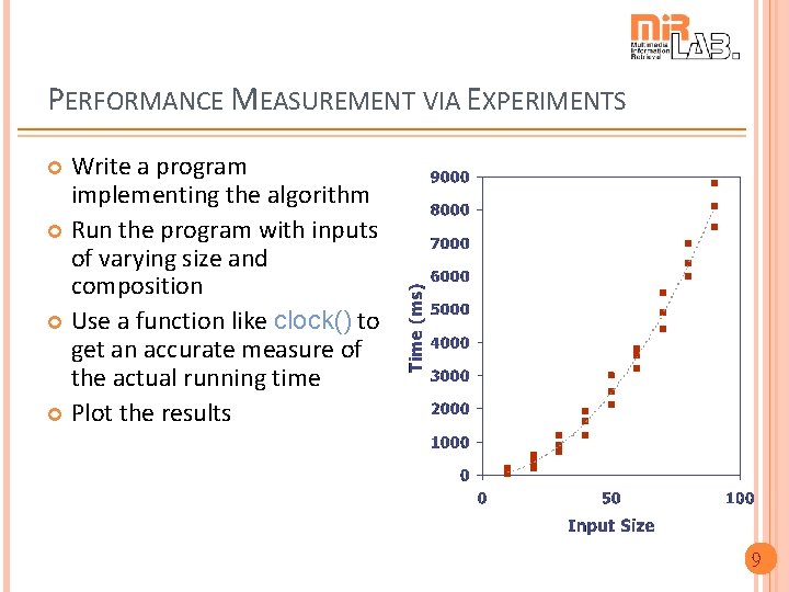 PERFORMANCE MEASUREMENT VIA EXPERIMENTS Write a program implementing the algorithm Run the program with PERFORMANCE MEASUREMENT VIA EXPERIMENTS Write a program implementing the algorithm Run the program with