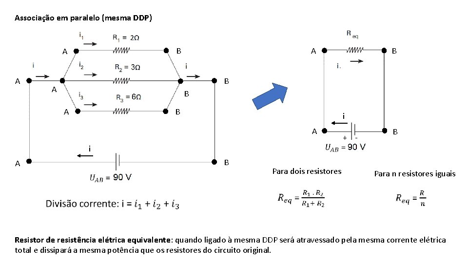 Associação em paralelo (mesma DDP) A A B B A B i A i