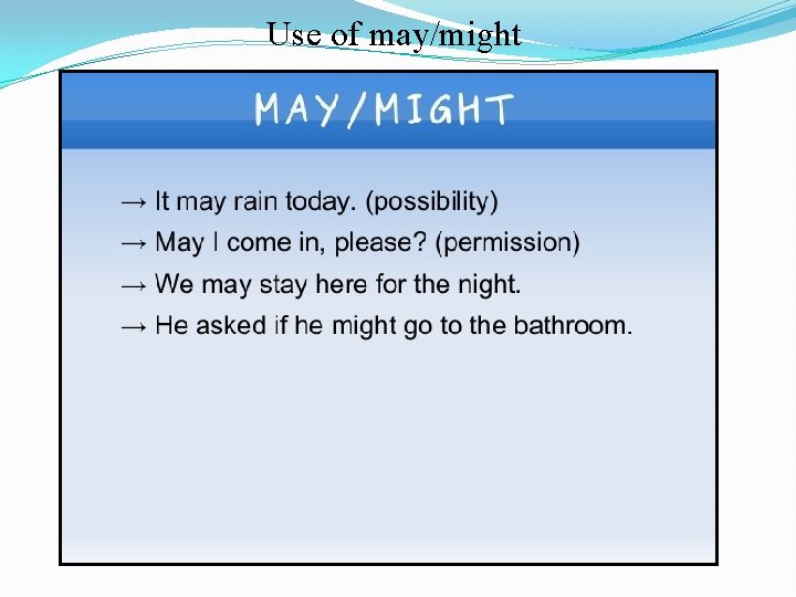 Use of may/might 