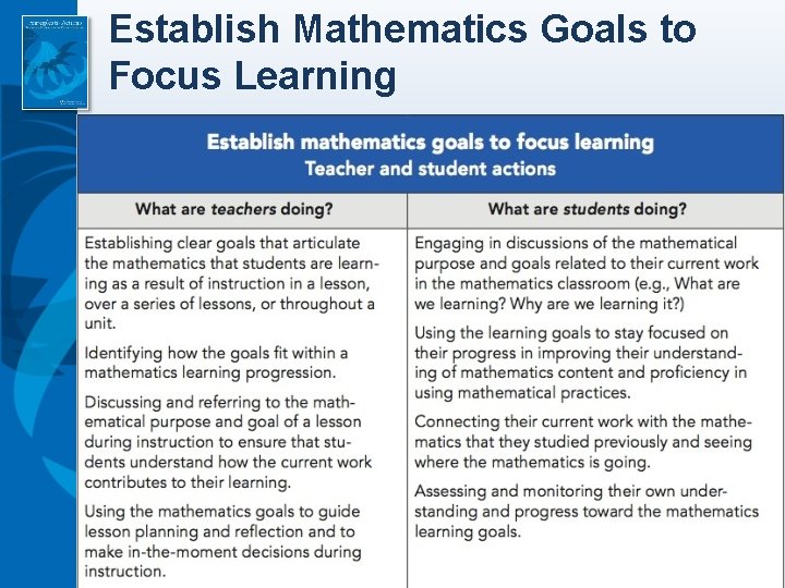 Establish Mathematics Goals to Focus Learning Establish Mathematics Goals to Focus Learning