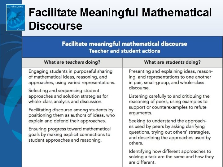 Facilitate Meaningful Mathematical Discourse Facilitate Meaningful Mathematical Discourse