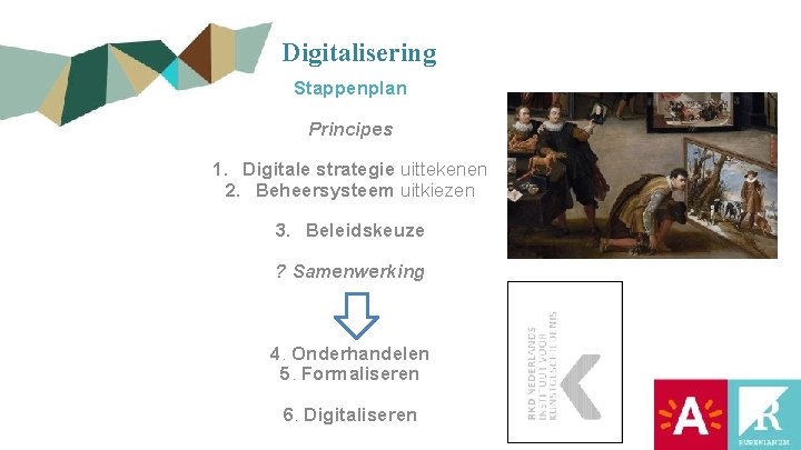 Digitalisering Stappenplan Principes 1. Digitale strategie uittekenen 2. Beheersysteem uitkiezen 3. Beleidskeuze ? Samenwerking