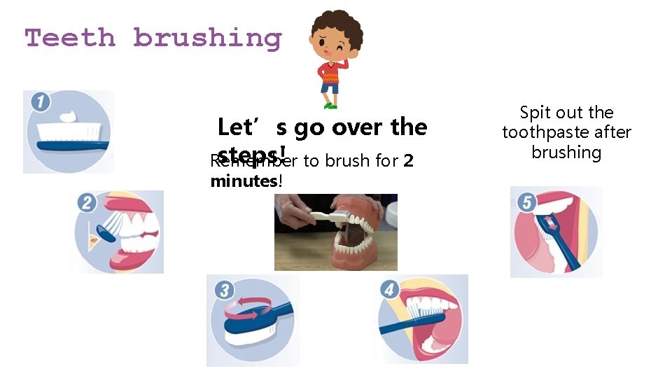 Teeth brushing Let’s go over the steps! to brush for 2 Remember minutes! Spit