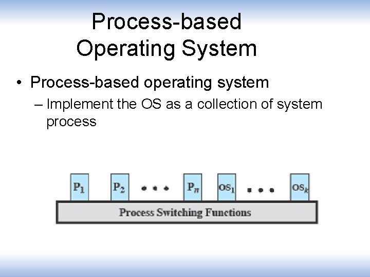 Process-based Operating System • Process-based operating system – Implement the OS as a collection