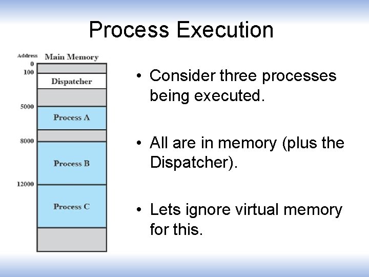 Process Execution • Consider three processes being executed. • All are in memory (plus