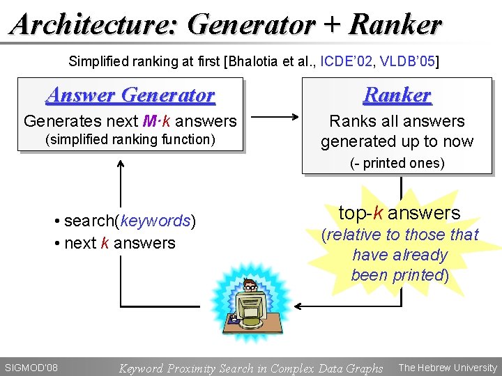 Architecture: Generator + Ranker Simplified ranking at first [Bhalotia et al. , ICDE’ 02,