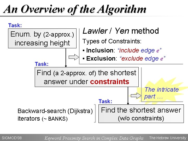 An Overview of the Algorithm Task: Enum. by (2 -approx. ) increasing height Task: